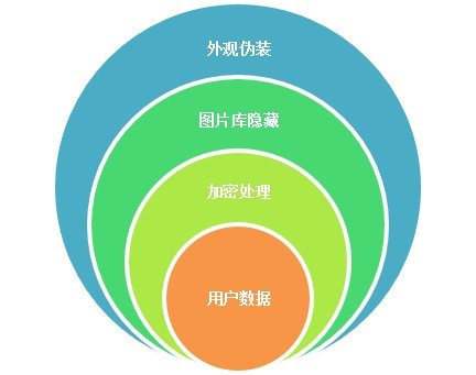 1757483746512557.jpg 安全通訊.jpg