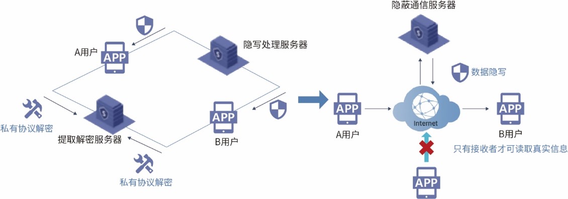 1757483785742144.jpg 安全通訊1.jpg