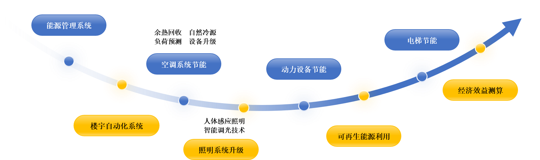 1757640146102155.png wechat_2025-08-15_144022_810.png
