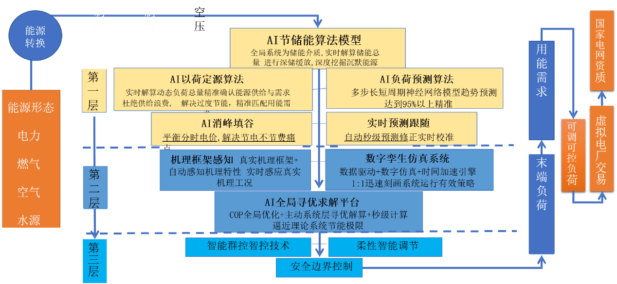 1757642230437138.png 圖片3.png