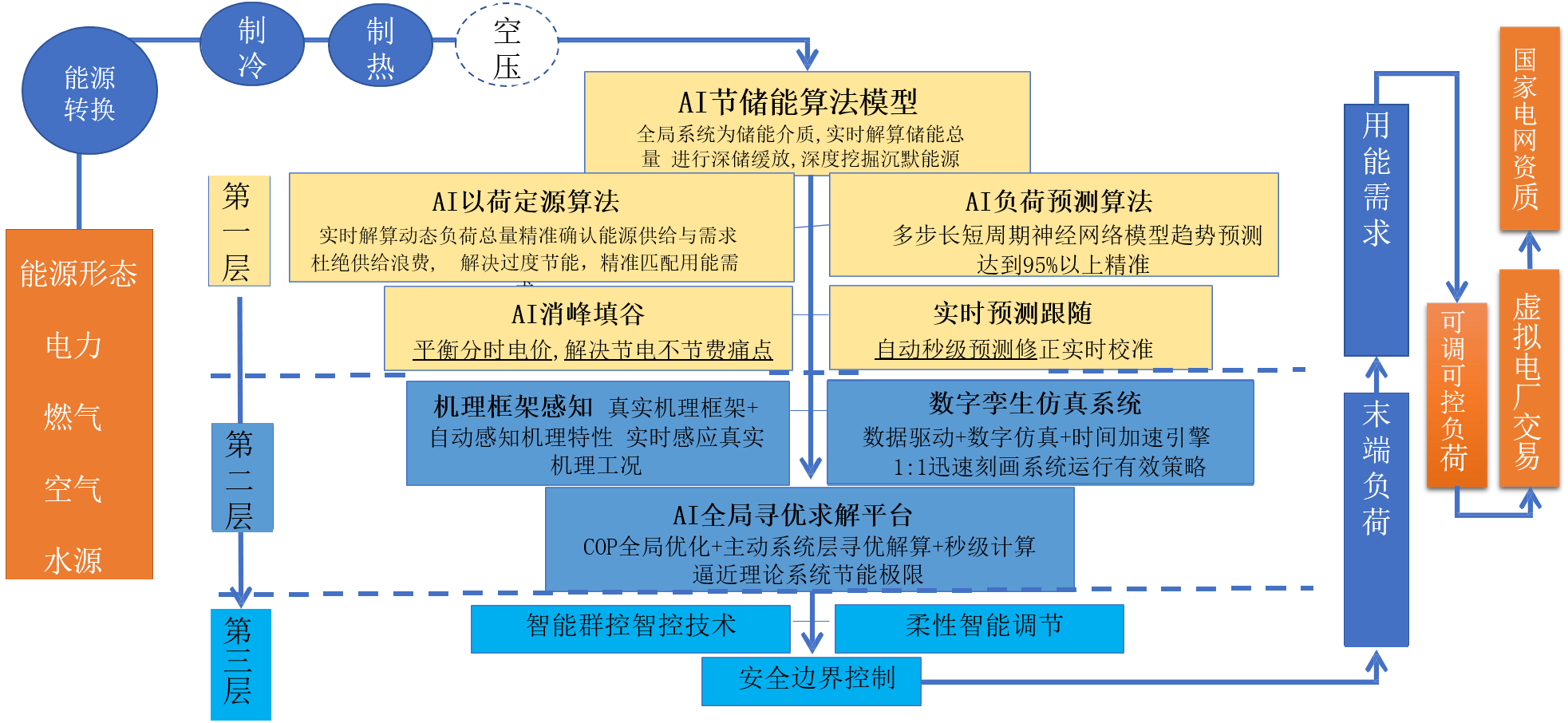 1758098401523143.png 圖片3.png